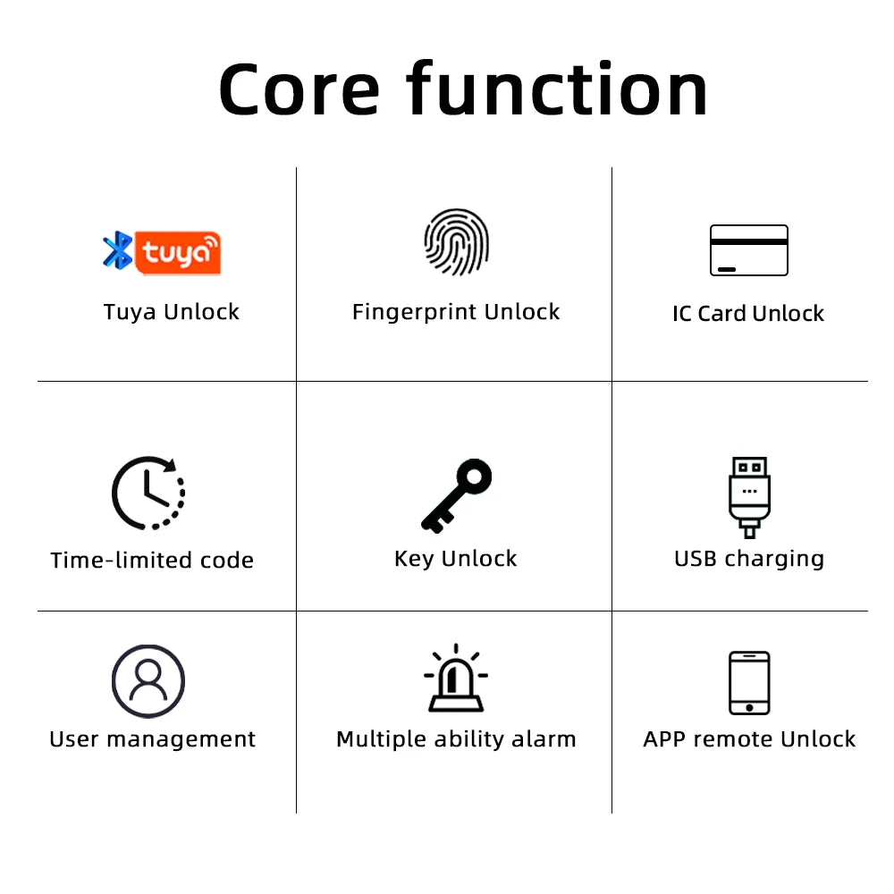 RAYKUBE M5 Tuya BLE Smart Fingerprint Door Lock | Digital Electronic Lock | Password/Key/Card/Smartlife/Tuya APP Unlock | For Bedroom