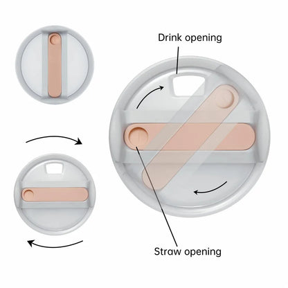 Replacement Straw Lid for 40 oz Tumbler With Handle Fit 40oz Stanley Mugs Cup Perfectly Rotate 360 Degrees