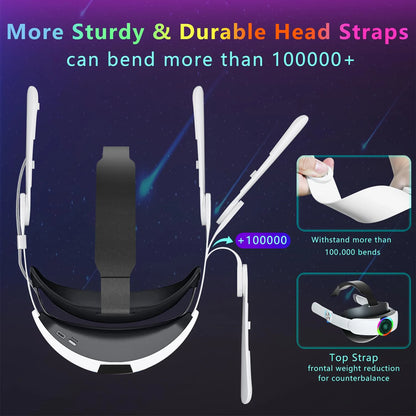 SZKOSTON Head Strap with 10000mAh Battery for Oculus Quest 2 VR Headset - VR Accessories